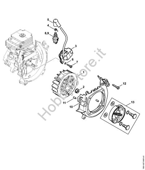 Impianto di accesione, Frizione BC 230 BC 230 brand Stihl
